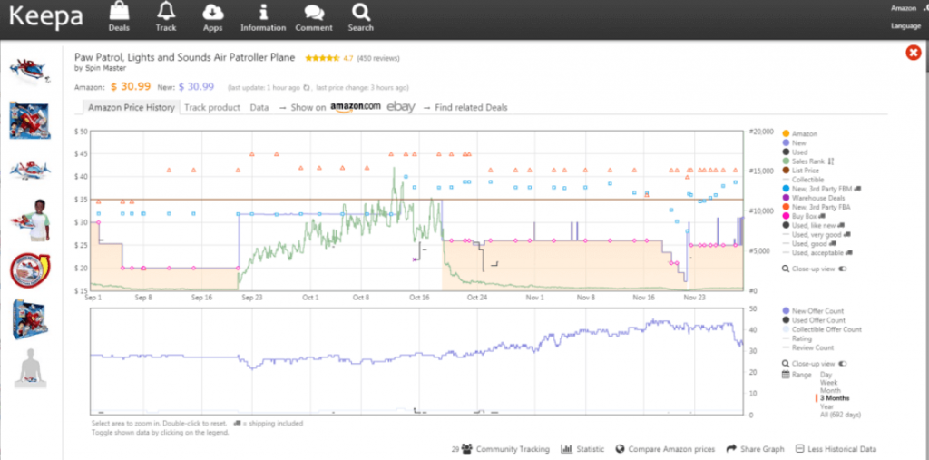 Keepa-Amazon price tracker