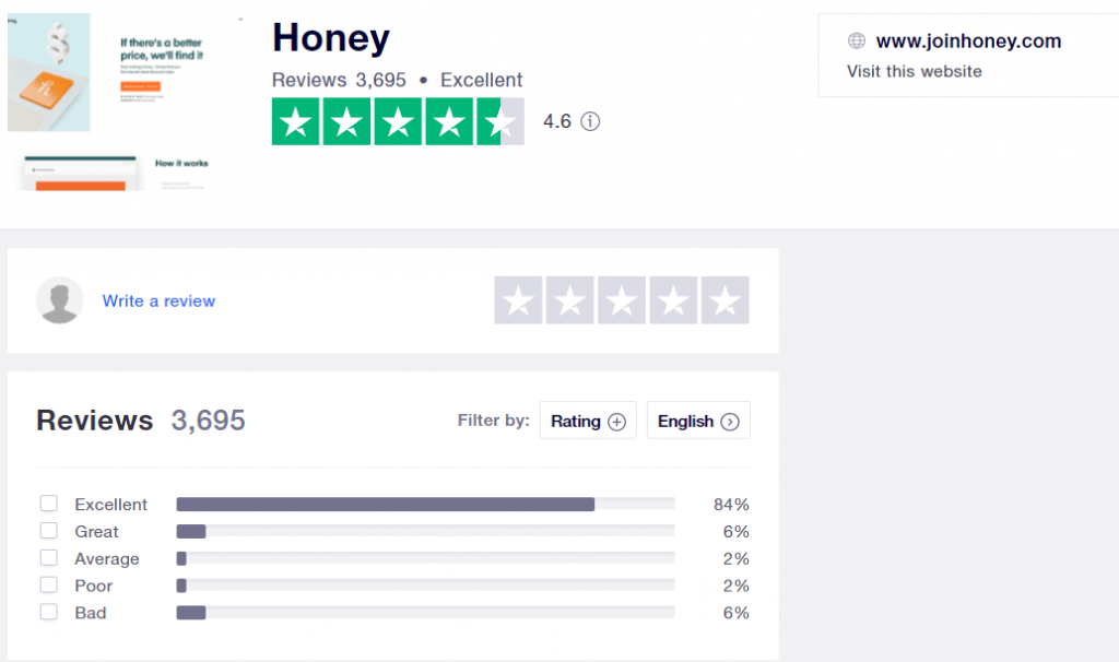 Honey reviews on Trustpilot