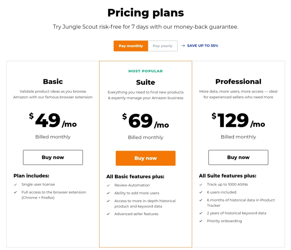 Jungle Scout pricing and plans
