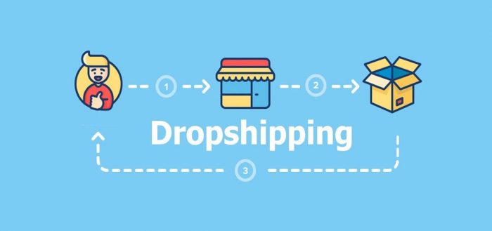 Top 100 Dropshipping Suppliers U.S. Sellers Should Never Miss