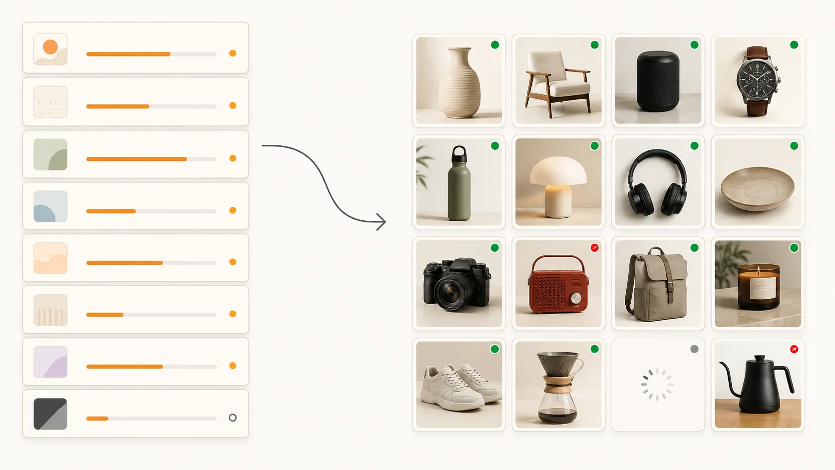 A queue of prompt cards on the left flowing into a 4x4 grid of generated product images with status dots on the right